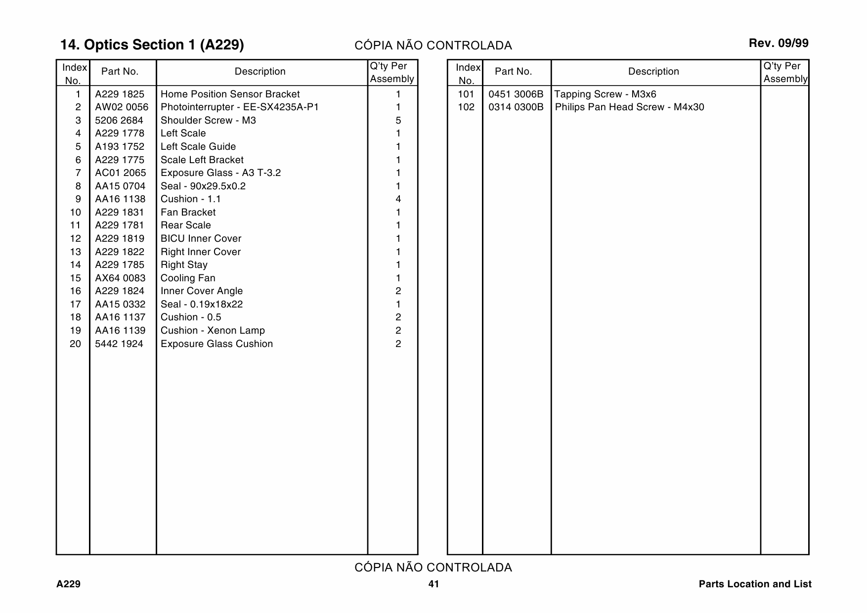 RICOH Aficio 550 650 A229 Parts Catalog-2